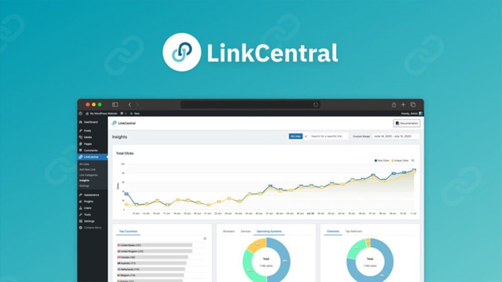 LinkCentral Revie⁠w