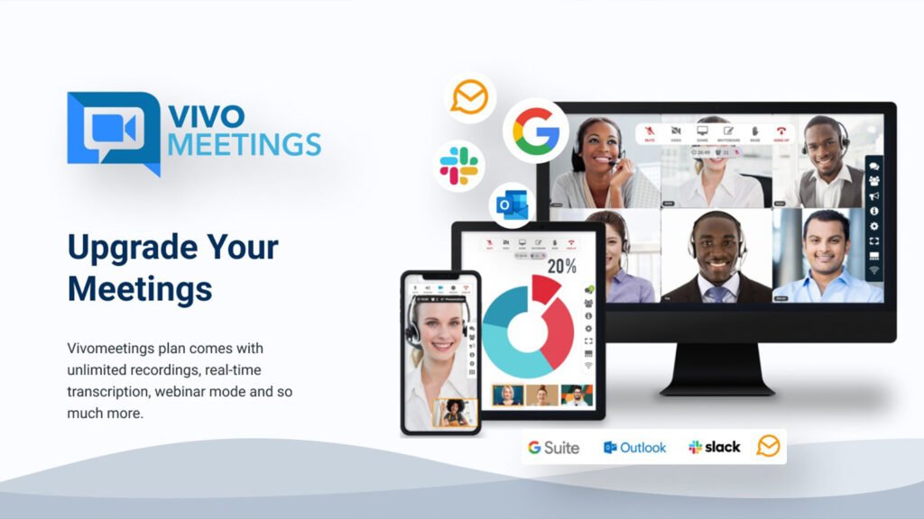 Vivomeetin‍gs Revie⁠w
