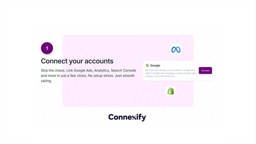 Connexify Revie⁠w