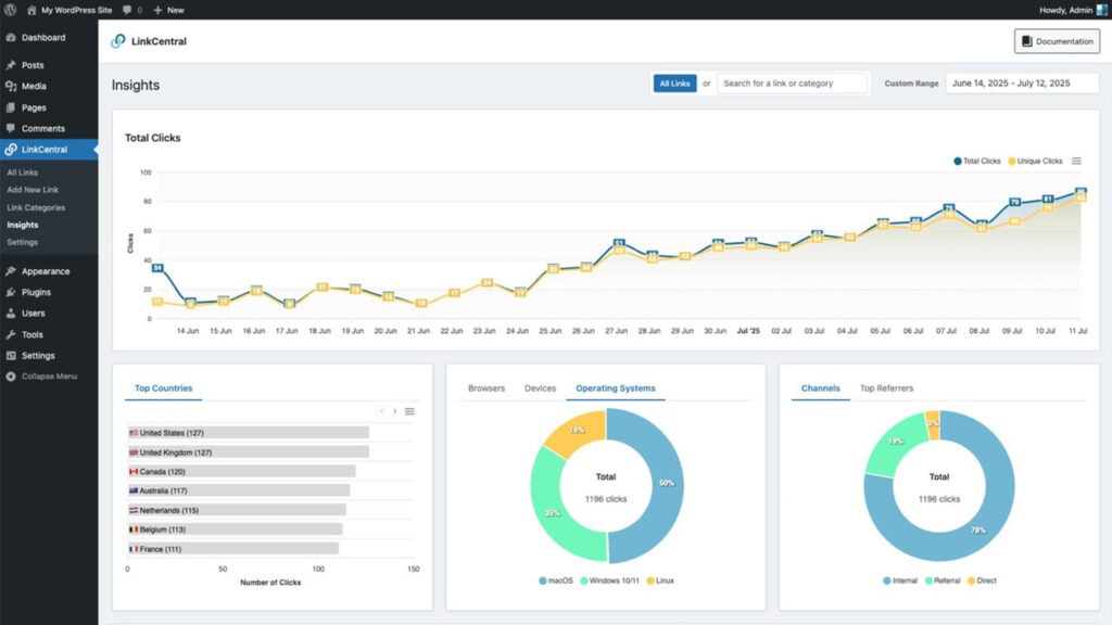 LinkCentral Review Powerful Link Management & Security Tool 9 LinkCentral Review