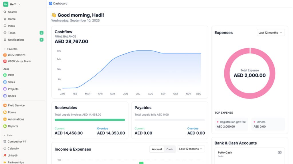 Heffl Review Unlock Top-Tier Security for Your Website 9 Heffl Review