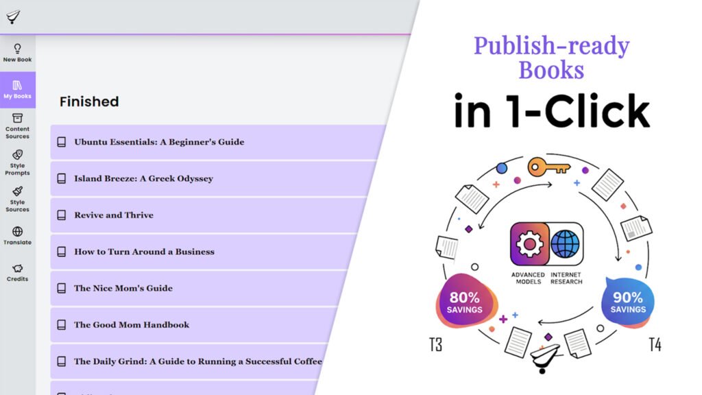 Youbooks Review Best AI Book Writing Software for Authors 11 Youbooks Review