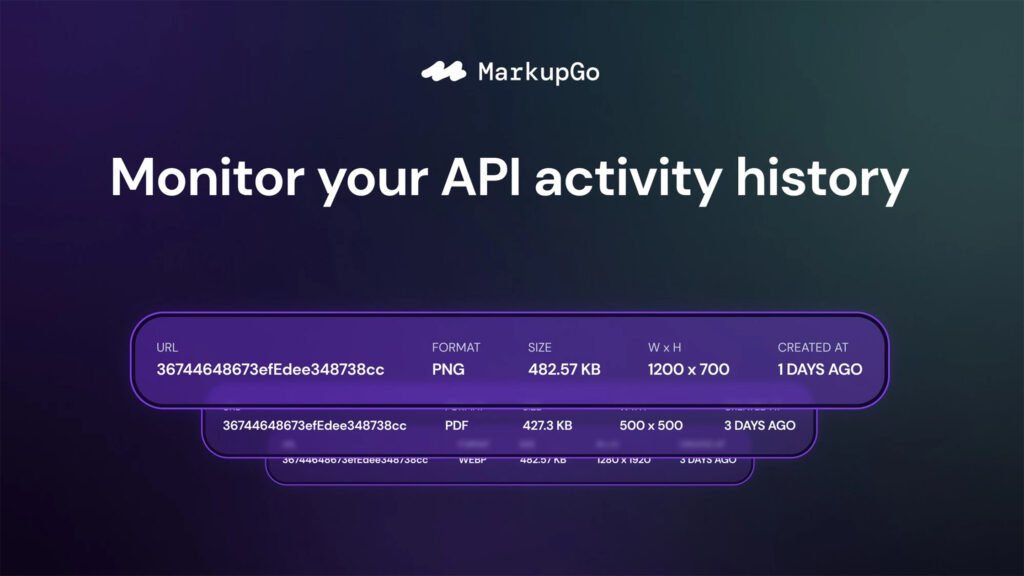 MarkupGo Review The Ultimate Tool for Web Design Efficiency 7 MarkupGo Review