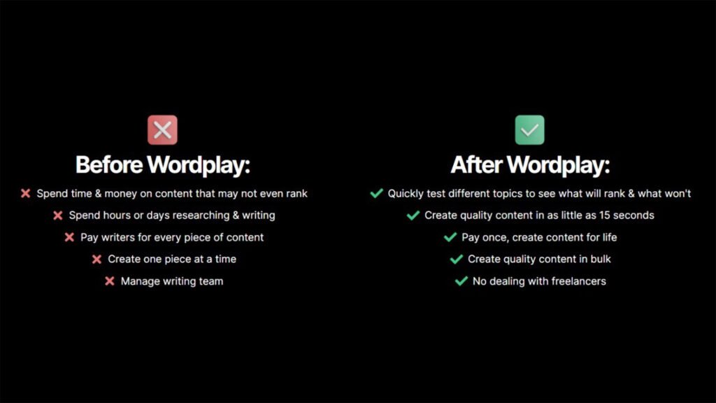 Wordplay Review Enhance Writing with AI-Powered Tools 8 Wordplay Review