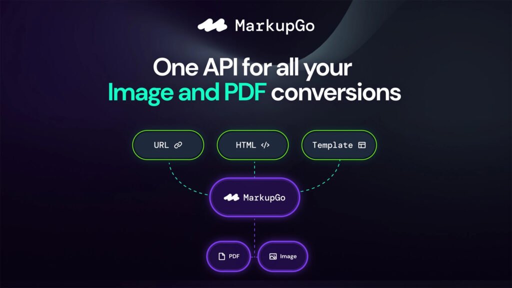 MarkupGo Review The Ultimate Tool for Web Design Efficiency 8 MarkupGo Review