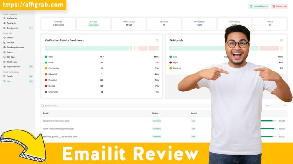 Emailit Review