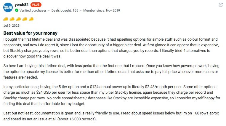 Stackby Review Lifetime Deal for No-Code Workflow Platform 10 Stackby Customer Review