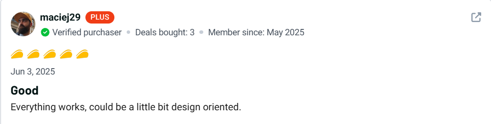 Tagdeo Customer Review