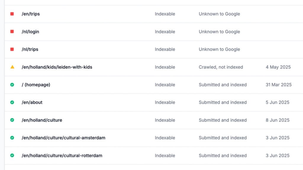 SiteGuru Review Powerful SEO Tool for Marketers 2 SiteGuru Review