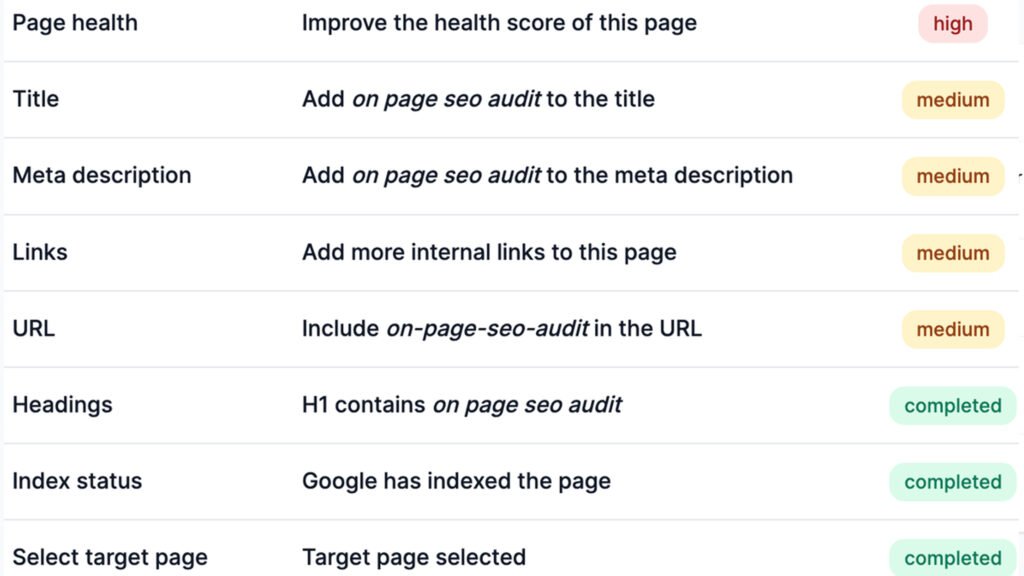SiteGuru Review Powerful SEO Tool for Marketers 3 SiteGuru Review