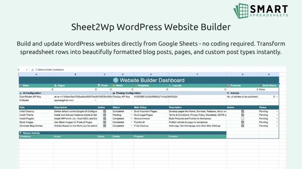Smart Spreadsheets Review AI Automation Made Easy 9 Smart Spreadsheets Review
