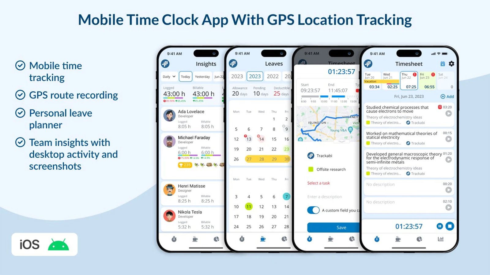 Trackabi Time Tracker Review