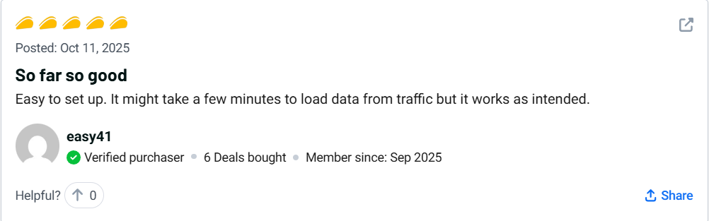 Visitor Track⁠ing Customer Review