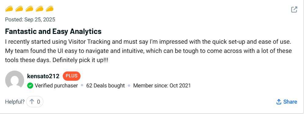Visitor Track⁠ing Customer Review
