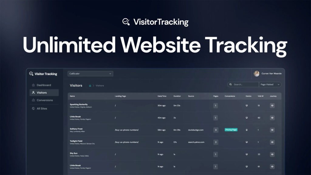 Visitor Tracking Review
