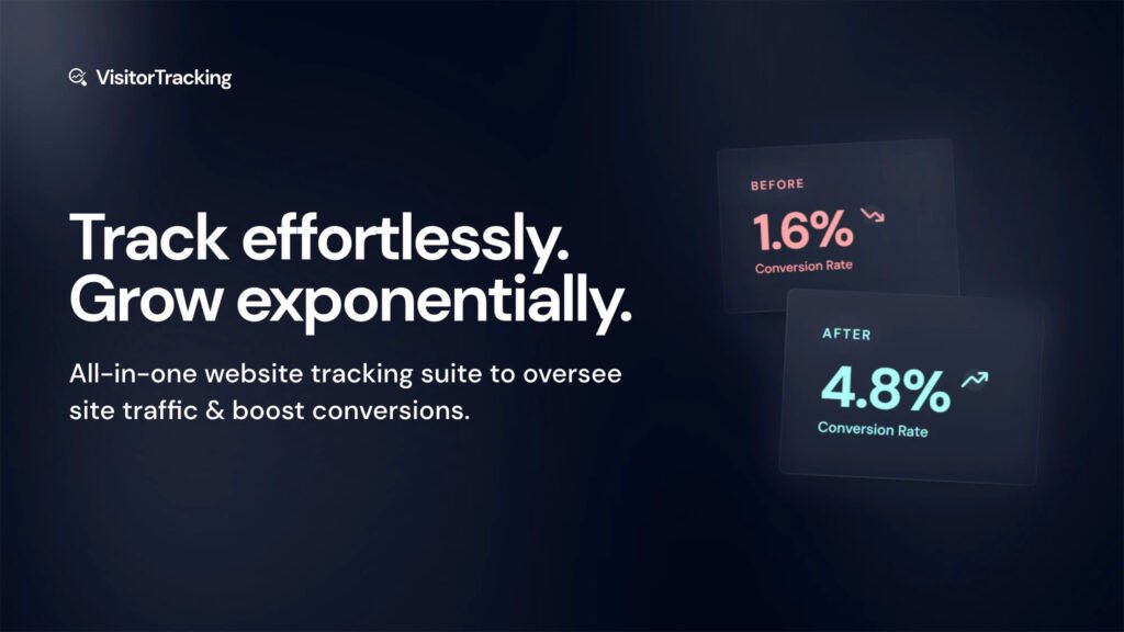 Visitor Tracki​ng Review