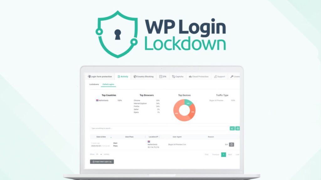 WP Login Lockdown Review Best Security Plugin for WordPress 7 WP Login Lockdown Customer Review