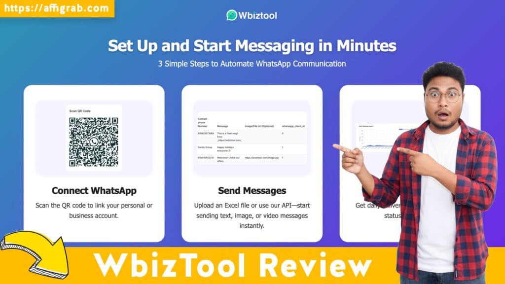 WbizTool Review