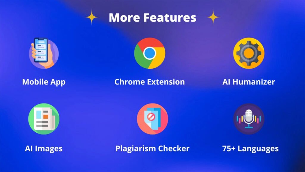 Writecream Review AI Writing Tool for Fast Content 8 Writecream Review