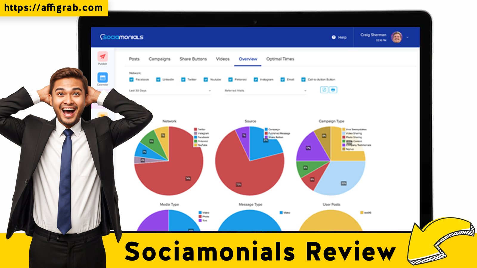 Sociamonials Review