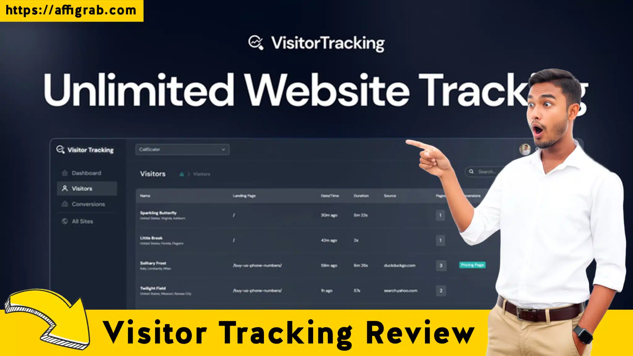 Visitor Tracking Review
