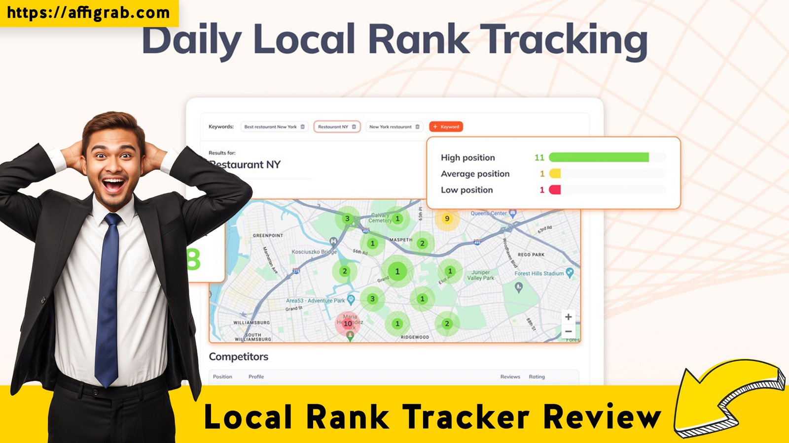 Local Rank Tracker Review