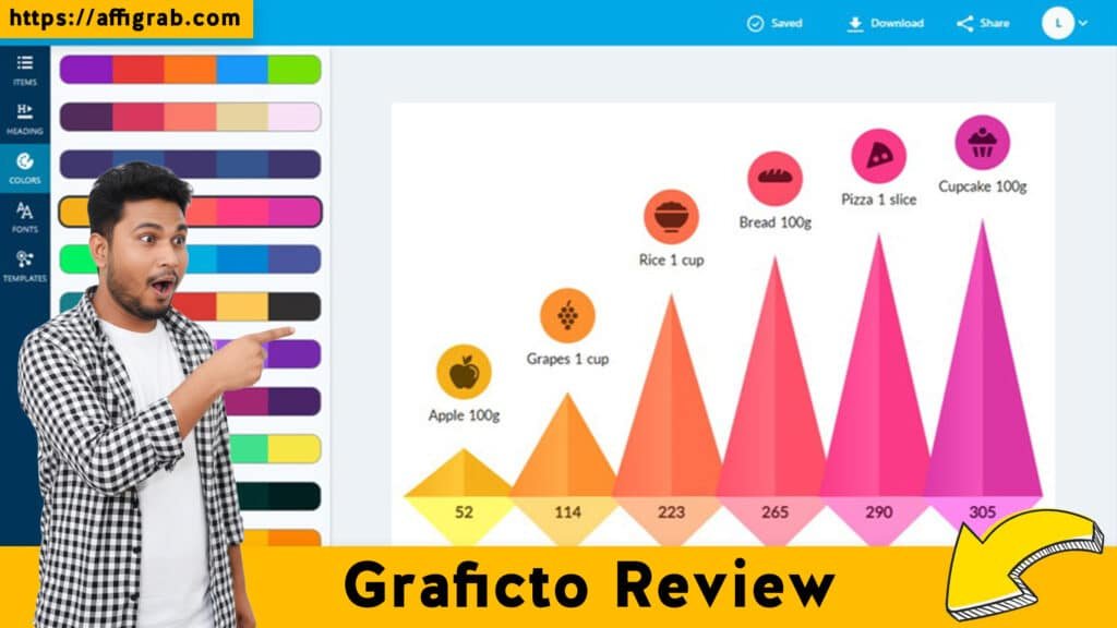 Graficto Review