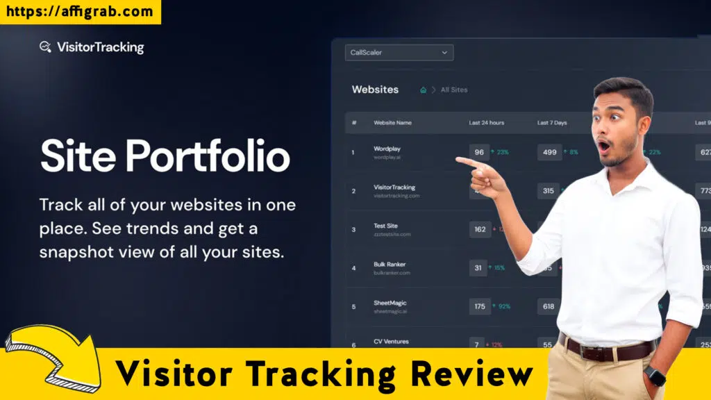 Visitor Tracking LTD: Is This The Low-Cost Hotjar Alternative AppSumo Deal You Need? 1 Visitor Tracking Review
