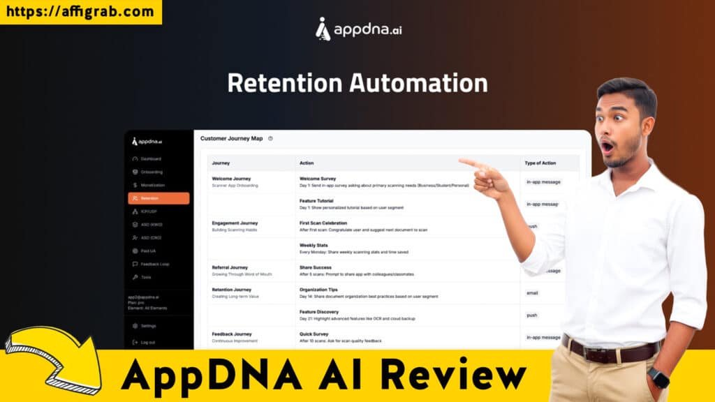 AppDNA AI Review