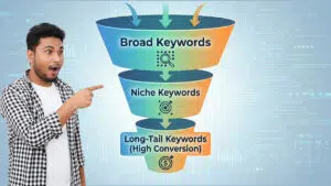 Blog 2 How To Do Seo For My Site