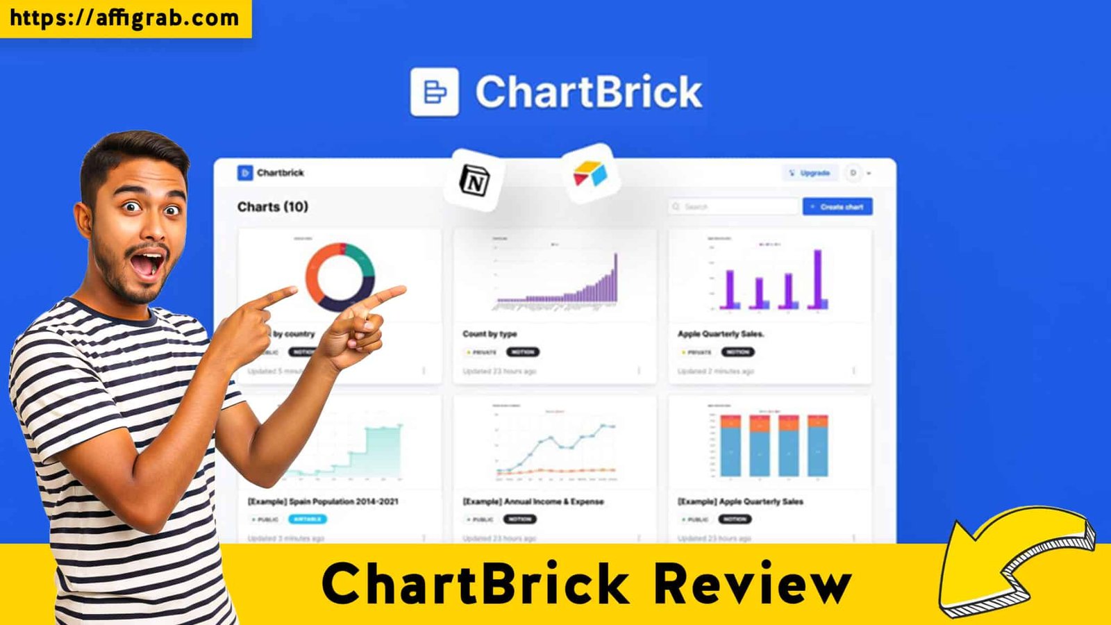 ChartBrick Review