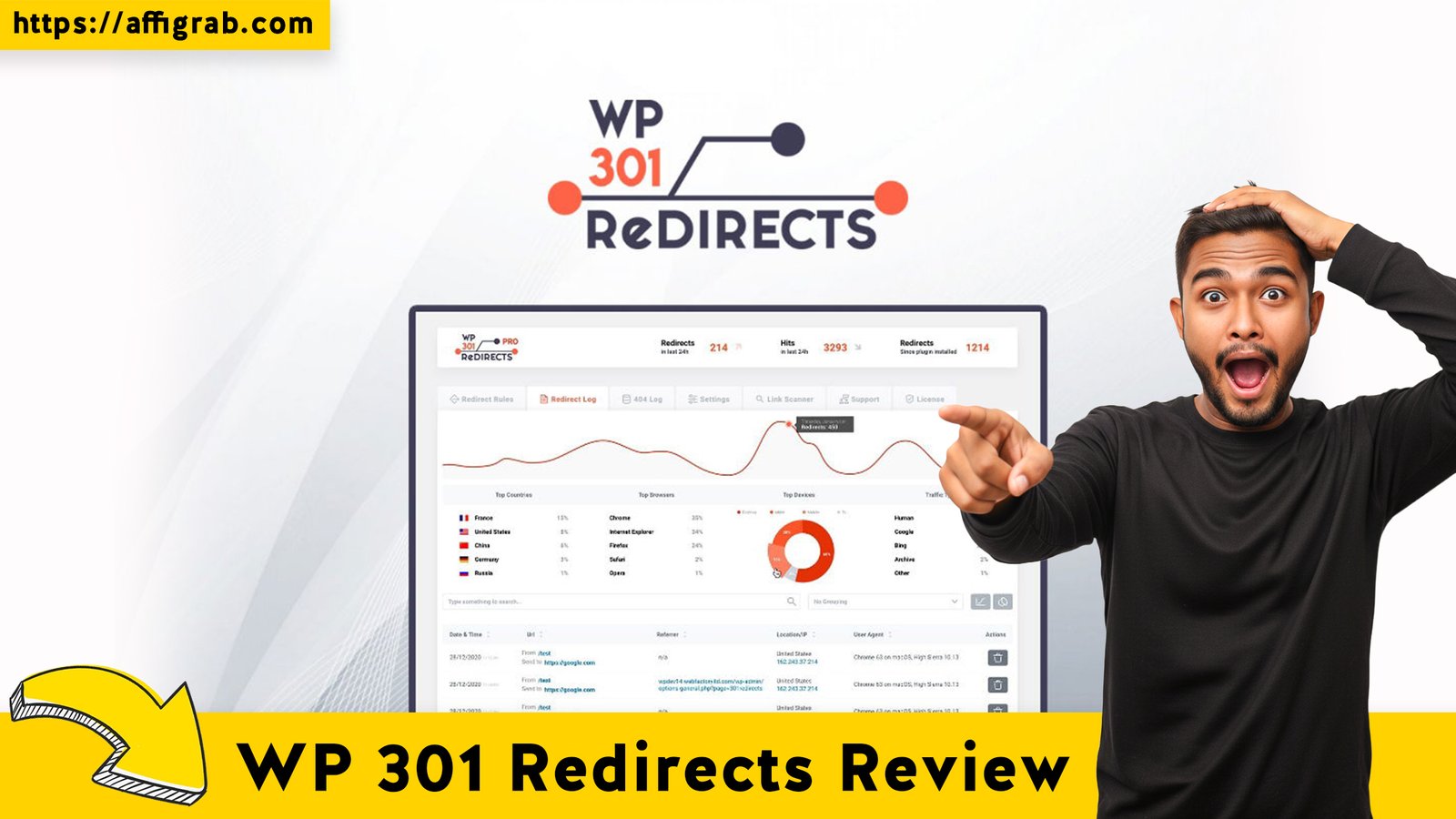 Home 4 WP 301 Redirects Review