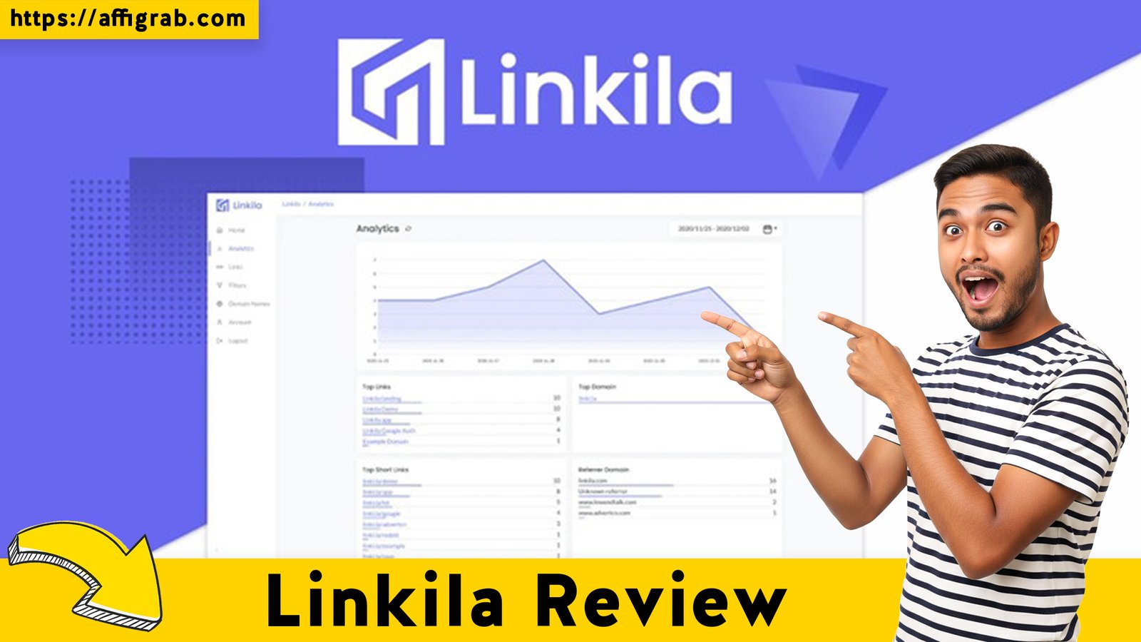 Home 5 Linkila Review