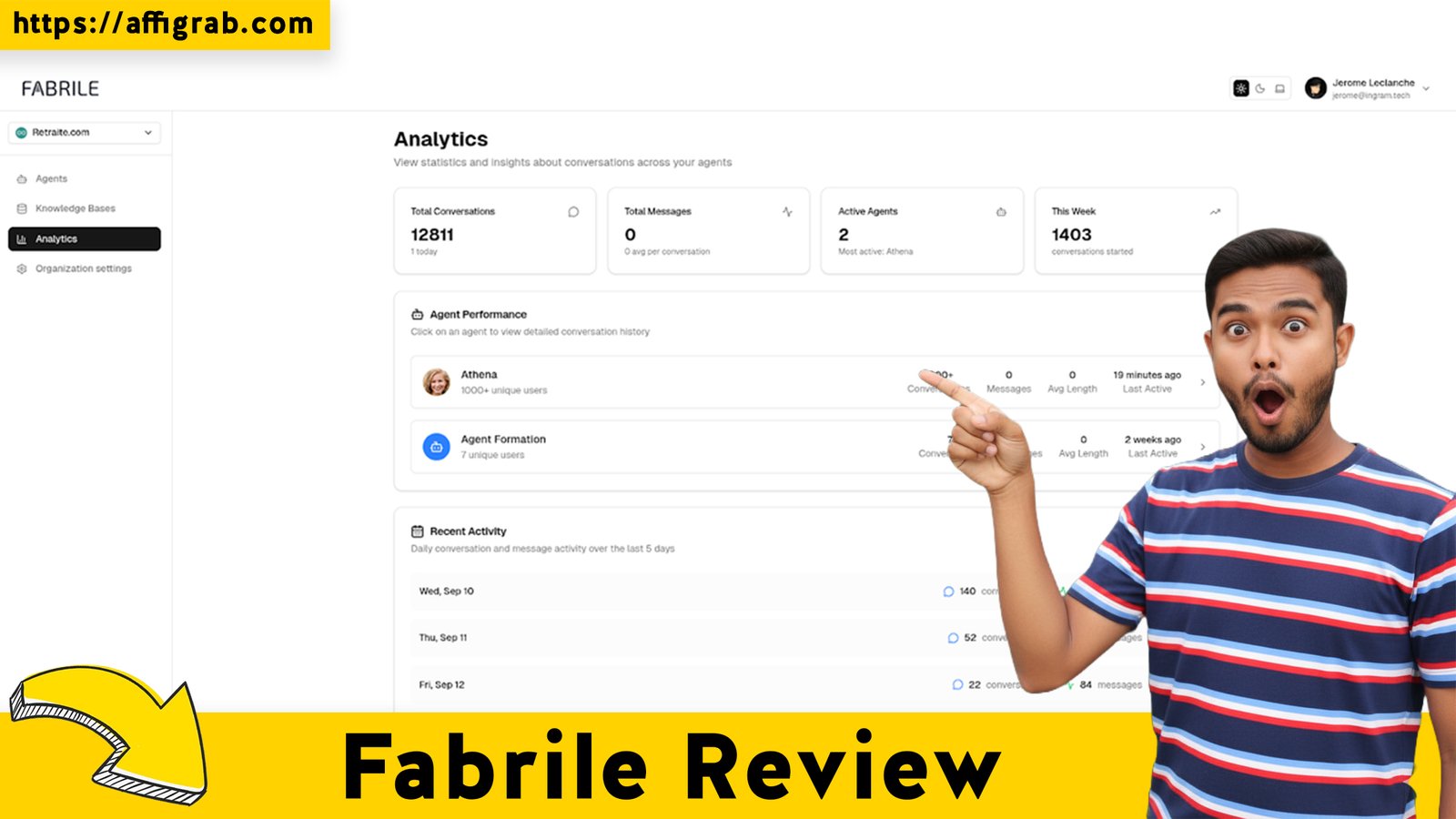 Home 2 Fabrile Review