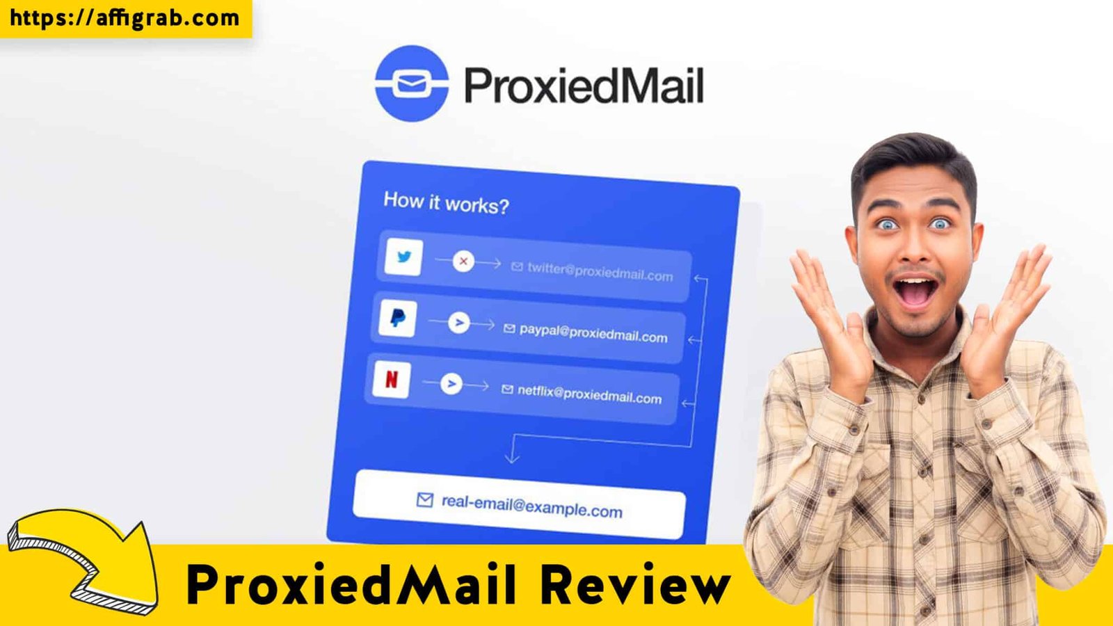 ProxiedMail Review