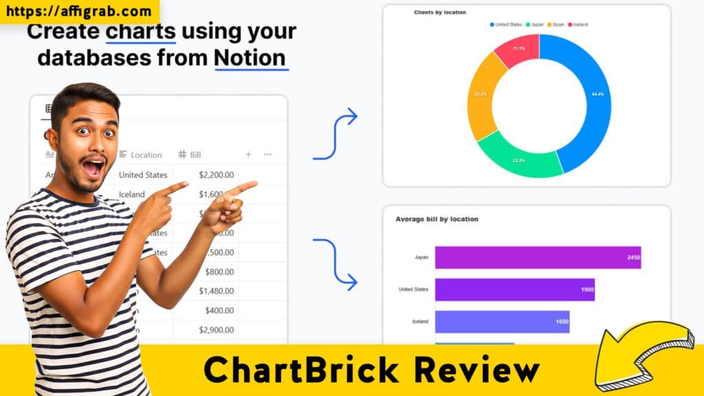 ChartBrick Review