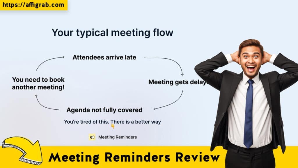 Meeting Reminders Review