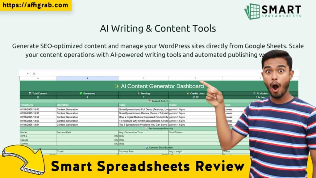 Smart Spreadsheets Review