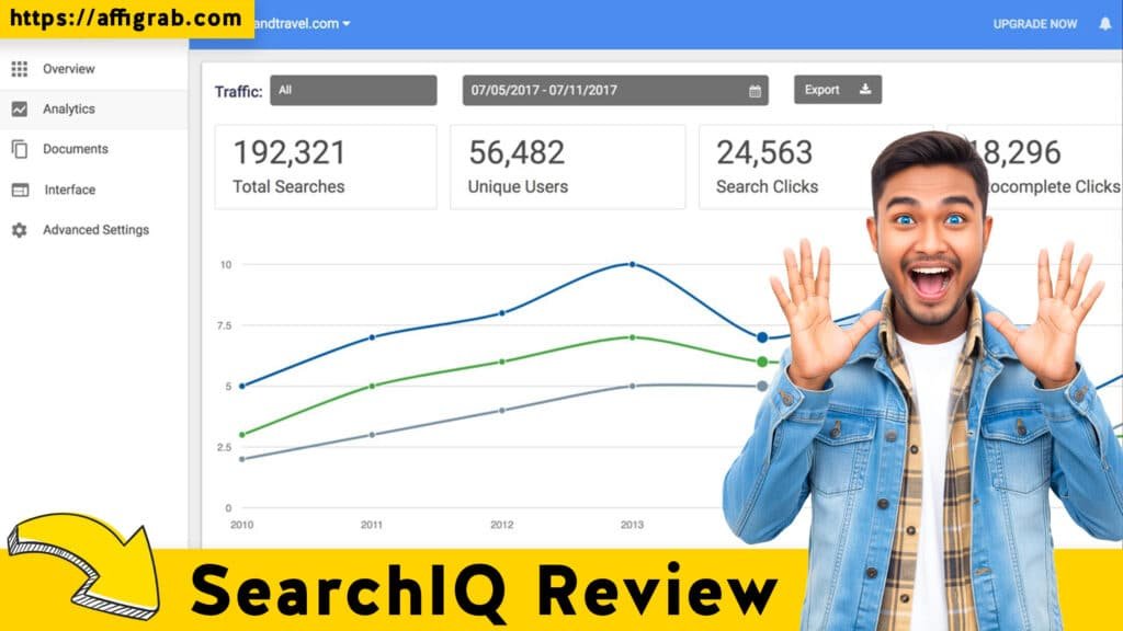 SearchIQ Review
