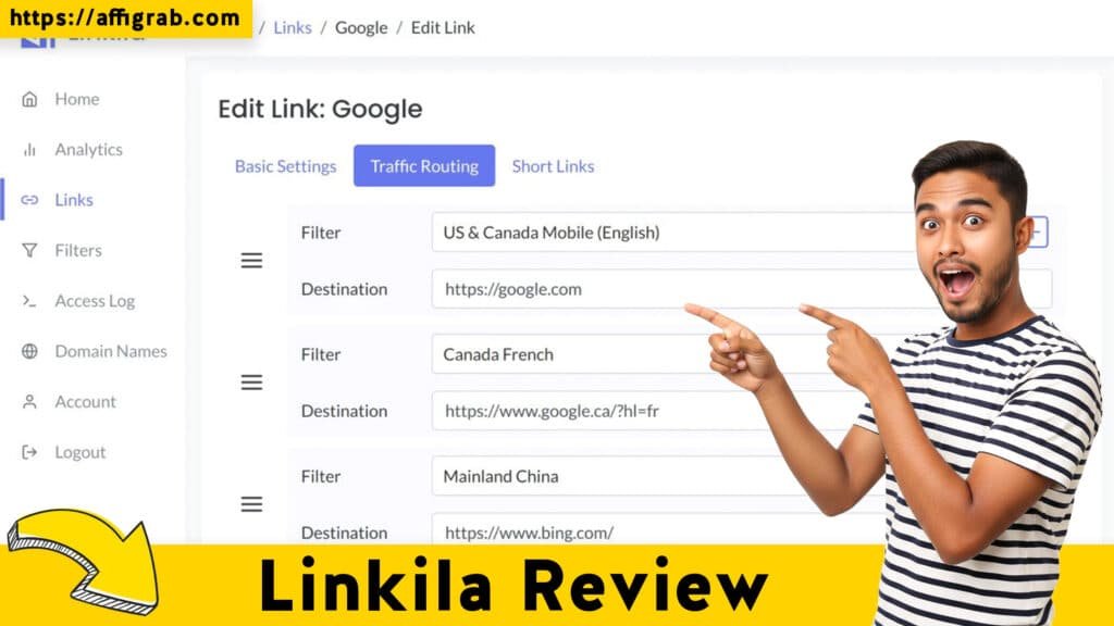 Linkila Review