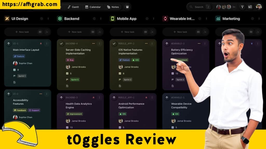 t0ggles Review