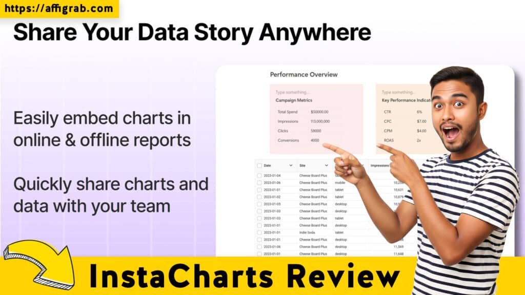 InstaCharts Review