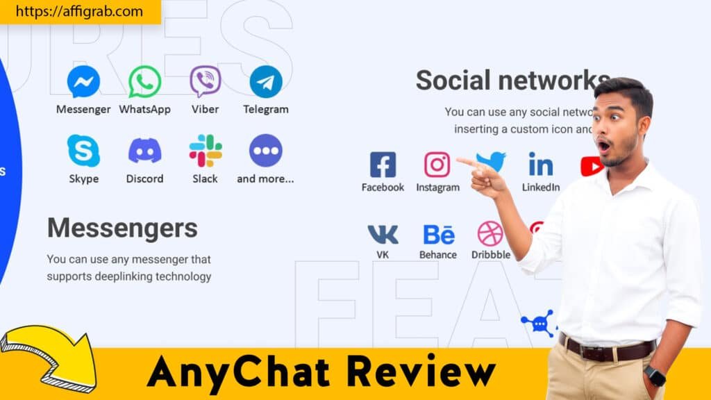 AnyChat Review
