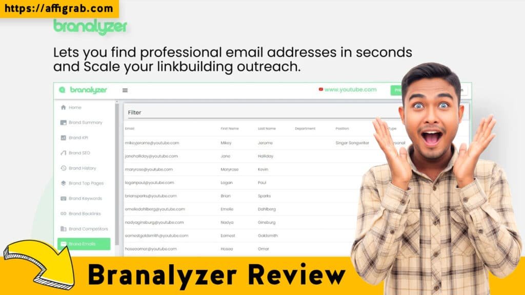 Branalyzer Review