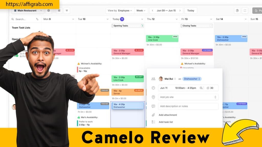 Camelo Review