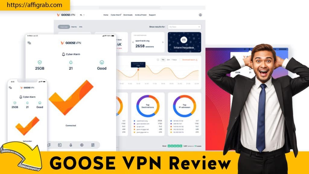 GOOSE VPN Review