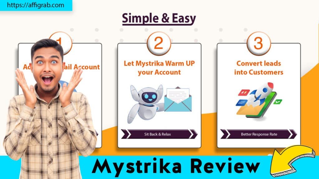 Mystrika Review