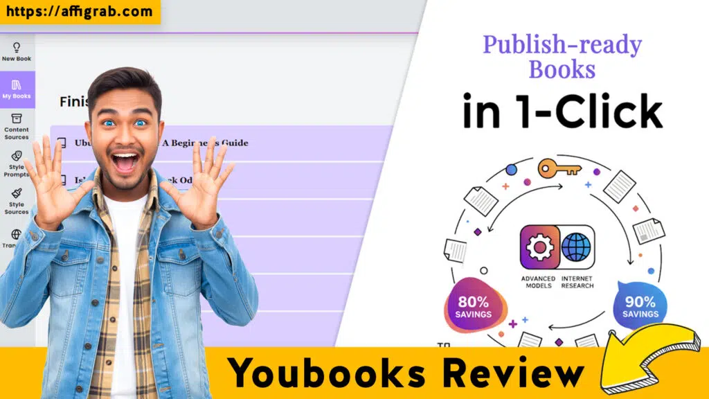 Youbooks AppSumo LTD Review: The Affordable Scrivener Alternative for Novelists? 1 youbooks Review