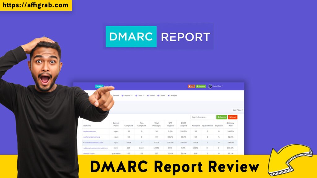 DMARC Report Review