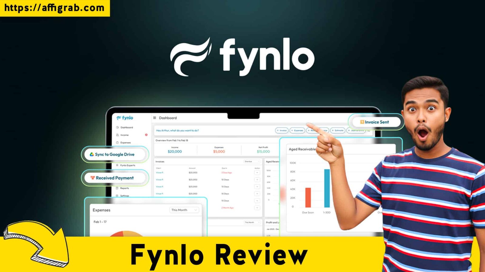 Fynlo Review